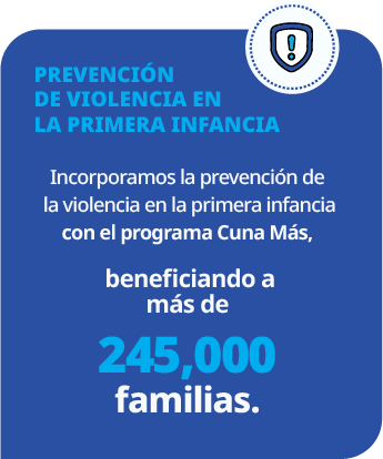 unicef peru