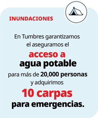 unicef peru