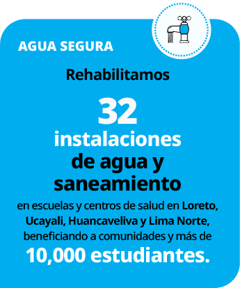 unicef peru