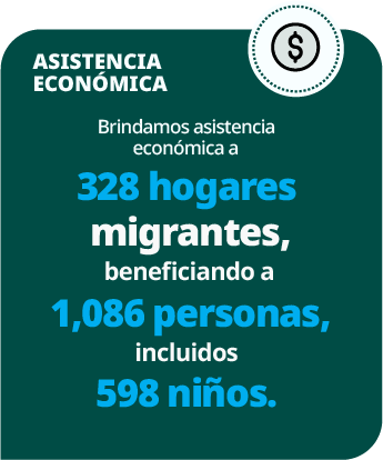 unicef peru