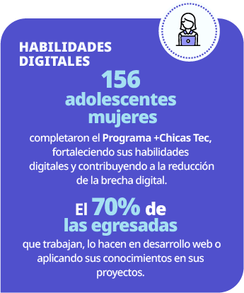 unicef peru
