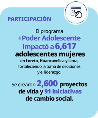 unicef peru