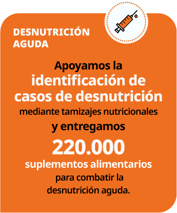 unicef peru