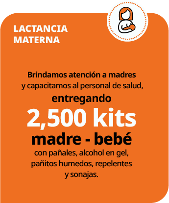 unicef peru