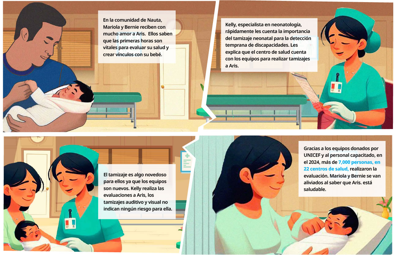 unicef peru